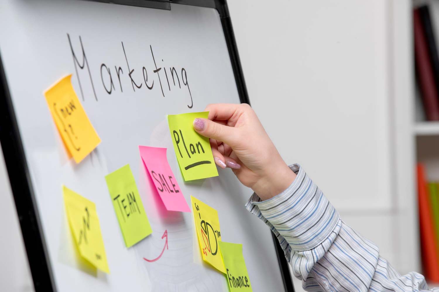 Digital Marketing Plan